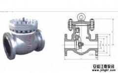 問:止回閥的工作原理及常見故障處理方法?